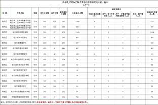 188宝金博足球截图4